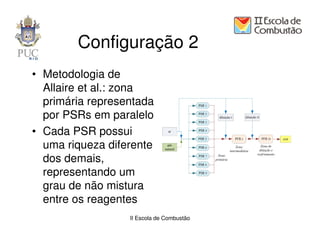 Configuração 2
• Metodologia de
  Allaire et al.: zona
  primária representada
  por PSRs em paralelo
• Cada PSR possui
  uma riqueza diferente
  dos demais,
  representando um
  grau de não mistura
  entre os reagentes
                  II Escola de Combustão
 