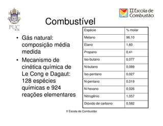 Combustível
                             Espécie              % molar

• Gás natural:               Metano               96,10

  composição média           Etano                1,60

  medida                     Propano              0,41

• Mecanismo de               Iso-butano           0,077

  cinética química de        N-butano             0,089

  Le Cong e Dagaut:          Iso-pentano          0,027

  128 espécies               N-pentano            0,019

  químicas e 924             N-hexano             0,026

  reações elementares        Nitrogênio           1,057

                             Dióxido de carbono   0,582

                 II Escola de Combustão
 