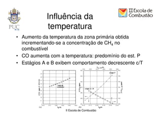 Influência da
            temperatura
• Aumento da temperatura da zona primária obtida
  incrementando-se a concentração de CH4 no
  combustível
• CO aumenta com a temperatura: predomínio do est. P
• Estágios A e B exibem comportamento decrescente c/T




                    II Escola de Combustão
 