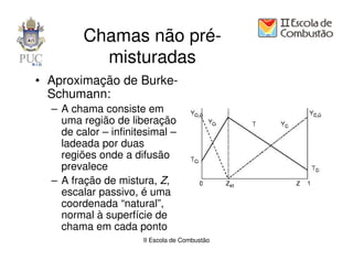 Chamas não pré-
           misturadas
• Aproximação de Burke-
  Schumann:
  – A chama consiste em
    uma região de liberação
    de calor – infinitesimal –
    ladeada por duas
    regiões onde a difusão
    prevalece
  – A fração de mistura, Z,
    escalar passivo, é uma
    coordenada “natural”,
    normal à superfície de
    chama em cada ponto
                      II Escola de Combustão
 