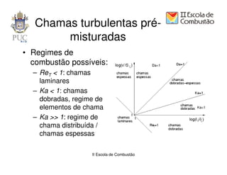 Chamas turbulentas pré-
        misturadas
• Regimes de
  combustão possíveis:
  – ReT < 1: chamas
    laminares
  – Ka < 1: chamas
    dobradas, regime de
    elementos de chama
  – Ka >> 1: regime de
    chama distribuída /
    chamas espessas

                   II Escola de Combustão
 