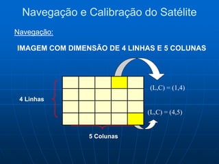 Navegação e Calibração do Satélite
5 Colunas
4 Linhas
IMAGEM COM DIMENSÃO DE 4 LINHAS E 5 COLUNAS
(L,C) = (1,4)
(L,C) = (4,5)
Navegação:
Navegação e Calibração do Satélite
Navegação:
 