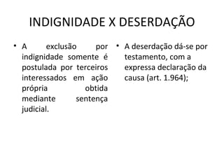 INDIGNIDADE X DESERDAÇÃO A exclusão por indignidade somente é postulada por terceiros interessados em ação própria obtida mediante sentença judicial. A deserdação dá-se por testamento, com a expressa declaração da causa (art. 1.964); 