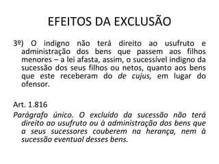 EFEITOS DA EXCLUSÃO 3º) O indigno não terá direito ao usufruto e administração dos bens que passem aos filhos menores – a lei afasta, assim, o sucessível indigno da sucessão dos seus filhos ou netos, quanto aos bens que este receberam do  de cujus,  em lugar do ofensor. Art. 1.816 Parágrafo único. O excluído da sucessão não terá direito ao usufruto ou à administração dos bens que a seus sucessores couberem na herança, nem à sucessão eventual desses bens. 