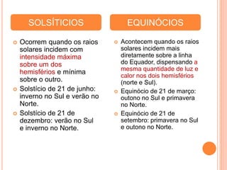  Ocorrem quando os raios
solares incidem com
intensidade máxima
sobre um dos
hemisférios e mínima
sobre o outro.
 Solstício de 21 de junho:
inverno no Sul e verão no
Norte.
 Solstício de 21 de
dezembro: verão no Sul
e inverno no Norte.
 Acontecem quando os raios
solares incidem mais
diretamente sobre a linha
do Equador, dispensando a
mesma quantidade de luz e
calor nos dois hemisférios
(norte e Sul).
 Equinócio de 21 de março:
outono no Sul e primavera
no Norte.
 Equinócio de 21 de
setembro: primavera no Sul
e outono no Norte.
SOLSÍTICIOS EQUINÓCIOS
 