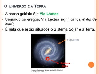 • A nossa galáxia é a Via Láctea;
• Segundo os gregos, Via Láctea significa ‘caminho de
leite’;
• É nela que estão situados o Sistema Solar e a Terra.
GEOGRAFIA, 6º Ano
Planeta Terra: nave em que viajamos
O UNIVERSO E A TERRA
Via Láctea
Sistema
Solar
Imagem: Galáxia Via Láctea / NASA/JPL-Caltech/R.
Hurt / Domínio Público
do Ensino Fundamental
 
