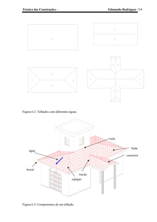 Técnica das Construções – Edmundo Rodrigues 154
Figura 6.2: Telhados com diferentes águas.
fiada
rufo
água
cumeeira
espigão
rincão
beiral
Figura 6.3: Componentes de um telhado.
 
