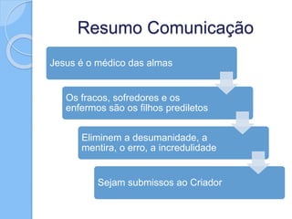 Resumo Comunicação
Jesus é o médico das almas
Os fracos, sofredores e os
enfermos são os filhos prediletos
Eliminem a desumanidade, a
mentira, o erro, a incredulidade
Sejam submissos ao Criador
 