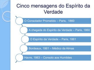 Cinco mensagens do Espírito da
Verdade
O Consolador Prometido – Paris, 1860
A chegada do Espirito da Verdade – Paris, 1860
O Espírito da Verdade – Paris, 1861
Bordeaux, 1861 – Médico da Almas
Havre, 1863 – Consolo aos Humildes
 