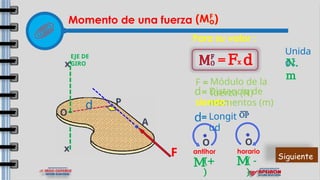 Siguiente
Momento de una fuerza
F
A
O
P
x
x
Para su valor :
= Fx d
F = Módulo de la
fuerza (N)
d= Distancia de
momentos (m)
siendo :
d= Longit
ud
EJE DE
GIRO
O O
M(+
)
M
( -
)
antihor horario
d
Unida
d :
N.
m
 