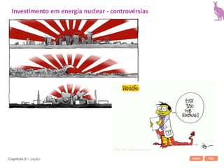 Início SairCapítulo 6 • Japão
Investimento em energia nuclear - controvérsias
 