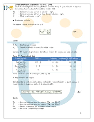 UNIVERSIDAD NACIONAL ABIERTA Y A DISTANCIA – UNAD
Escuela de Ciencias Agrícolas, Pecuarias y del Medio Ambiente -Manejo de Aguas Residuales en Pequeñas
Comunidades. Autor: Ing. Claudia Patricia Gómez Rendón - 2012
Xo
Xr
X

= Concentración de SST en el afluente – mg/L
= Concentración de SST en la línea de recirculación – mg/L
= SSLM en el reactor – mg/L

 Producción de lodo
Se obtiene a partir de la ecuación 26.4

Yobs 

Y
1  k d c

26.4

Donde:
Y, Kd

c

= Coeficientes cinéticos
= Tiempo promedio de retención celular - dias

La tabla 27, muestra la producción de lodo en función del proceso de lodo activado
Tabla 27. Producción de lodo
Proceso de lodo
activado
Tasa alta (Sin
nitrificación)
Convencional (sin
nitrificación)
Tasa baja (con
nitrificación)
Fuente: Tomado de

TRCM – d
0.75 – 2

Producción – Lb células/Lb DQO aplicado
Con sedimentación 1ª.
Sin sedimentación 1ª.
0.5 – 0.8
0.6 - 0.9

3 – 8

0.4 – 0.6

0.5 – 0.8

>15

0.3 – 0.5

0.5 – 0.7

(Crites & Tchobanoglous, 2000; pág 458)

 Requerimiento de oxígeno
Considerando la oxidación carbonácea, nitrificación y desnitrificación se puede calcula el
requerimiento de oxígeno a partir de la ecuación 26.5

Lb O2  (So  S )  Px (1.42)  4.6( NO3 ) f  2.86( NO3 )u

26.5

Donde:
So
S
Px
1.42

=
=
=
=

Concentración del sustrato afluente SSV – mg DQO/L
Concentración del sustrato efluente SSV – mg DQO/L
Células producidas que son desechadas – mg/L
Factor de conversión para DQO

3

 