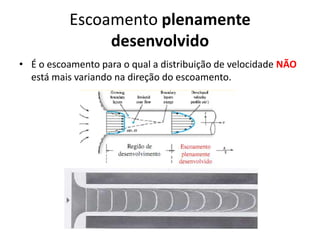 Escoamento plenamente
                desenvolvido
• É o escoamento para o qual a distribuição de velocidade NÃO
  está mais variando na direção do escoamento.
 