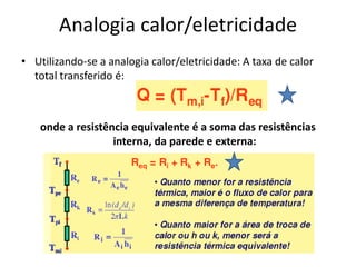 Analogia calor/eletricidade
• Utilizando-se a analogia calor/eletricidade: A taxa de calor
  total transferido é:



    onde a resistência equivalente é a soma das resistências
                   interna, da parede e externa:
 