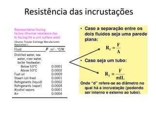Resistência das incrustações
 