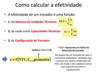 Como calcular a efetividade
• A efetividade de um trocador é uma função:
• 1. do Número de Unidades Térmicas:

• 2. da razão entre Capacidades Térmicas:

• 3. da Configuração do Trocador.

                                            * NTU: representa um índice da
                   Gráficos 7.21 a 7.26         dimensão do trocador.
                                          No projeto de um trocador de calor é
                                          necessário estabelecer condições que
                                           resultam em valores moderados de
                                          NTU, de modo a não subdimensionar
                                                nem superdimensionar o
                                                      equipamento.
 