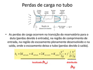 Perdas de carga no tubo




• As perdas de carga ocorrem na transição do reservatório para o
   duto (perdas devido à entrada), na região de comprimento de
 entrada, na região do escoamento plenamente desenvolvido e na
  saída, onde o escoamento deixa o tubo (perdas devido à saída).




                    localizada (hm)           distribuída

                                                  h
                                                 ( f)
 