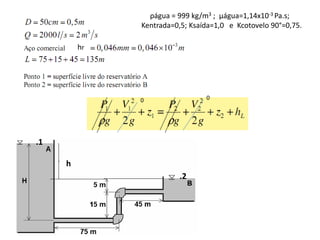 ρágua = 999 kg/m3 ; µágua=1,14x10-3 Pa.s;
              Kentrada=0,5; Ksaída=1,0 e Kcotovelo 90°=0,75.

         hr




              0                 0




.1

     h
                        .2
 