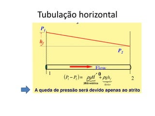 Tubulação horizontal
 