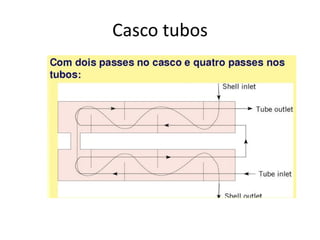 Casco tubos
 