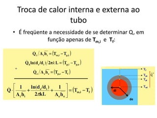 Troca de calor interna e externa ao
                 tubo
• É freqüente a necessidade de se determinar Q, em
             função apenas de Tm,i e Tf:




                                      di

                                            de
 