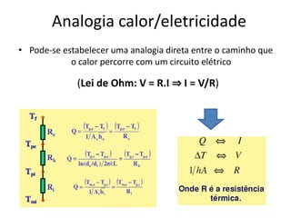 Analogia calor/eletricidade
• Pode-se estabelecer uma analogia direta entre o caminho que
            o calor percorre com um circuito elétrico

              (Lei de Ohm: V = R.I ⇒ I = V/R)
 