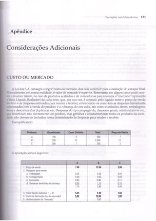 Capítulo 7 - Operações com mercadorias - marion e iudícibus