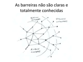 As barreiras não são claras e
totalmente conhecidas

 
