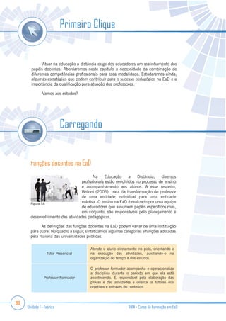 90
Unidade 1 - Teórica IFRN - Curso de Formação em EaD
Atuar na educação a distância exige dos educadores um realinhamento dos
papéis docentes. Abordaremos neste capítulo a necessidade da combinação de
algumas estratégias que podem contribuir para o sucesso pedagógico na EaD e a
Vamos aos estudos?
Tutor Presencial
Atende o aluno diretamente no polo, orientando-o
na execução das atividades, auxiliando-o na
organização do tempo e dos estudos.
Professor Formador
O professor formador acompanha e operacionaliza
a disciplina durante o período em que ela está
acontecendo. É responsável pela elaboração das
provas e das atividades e orienta os tutores nos
objetivos e entraves do conteúdo.
Funções docentes na EaD
Na Educação a Distância, diversos
e acompanhamento aos alunos. A esse respeito,
Belloni (2006), trata da transformação do professor
de uma entidade individual para uma entidade
coletiva. O ensino na EaD é realizado por uma equipe
em conjunto, são responsáveis pelo planejamento e
desenvolvimento das atividades pedagógicas.
para outra. No quadro a seguir, sintetizamos algumas categorias e funções adotadas
pela maioria das universidades públicas.
Figura 58
Primeiro Clique
Carregando
 