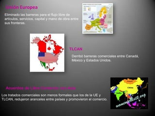 ArancelesImpuesto que un gobierno impone sobre los bienes o servicios que ingresan a un país.CuotasRestricción impuesta sobre la cantidad de un producto que se permita ingresar a un país o salir de él.
