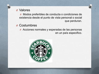 Marca GlobalSe comercializa bajo el mismo nombre en varios países con programas de marketing similares y coordinados desde un solo lugar.