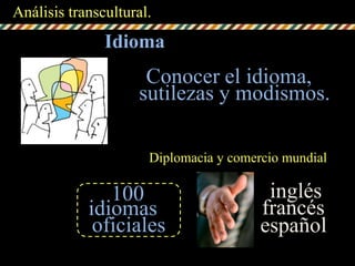 Análisis transcultural.Símbolos CulturalesIdeas y conceptos.
