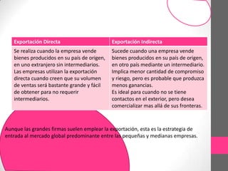 Los gerentes de marketing evalúan la estabilidad política mediante varias mediciones y con frecuencia rastrean las tasas de riesgo de un país.