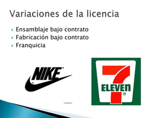 Comparación de las estrategias de entrada en el mercado globalExportación. Licencia. Empresa conjunta. Inversión directa