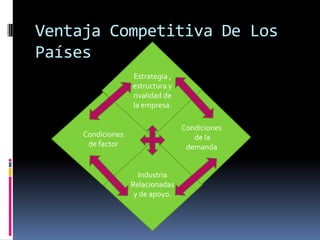 Efecto de Retroalimentación ComercialEs un argumento a favor del comercio libre entre naciones.