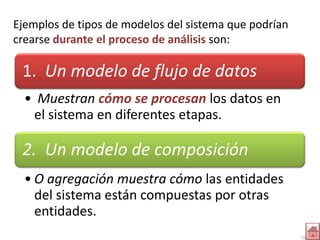 Ejemplos de tipos de modelos del sistema que podrían
crearse durante el proceso de análisis son:

 1. Un modelo de flujo de datos
  • Muestran cómo se procesan los datos en
   el sistema en diferentes etapas.

 2. Un modelo de composición
  • O agregación muestra cómo las entidades
    del sistema están compuestas por otras
    entidades.
 