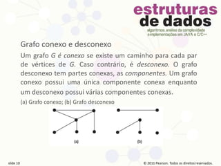 © 2011 Pearson Prentice Hall. Todos os direitos reservados.
slide 10 © 2011 Pearson Prentice Hall. Todos os direitos reservados.
slide 10 © 2011 Pearson Prentice Hall. Todos os direitos reservados.
slide 10 © 2011 Pearson Prentice Hall. Todos os direitos reservados.
slide 10
© 2011 Pearson. Todos os direitos reservados.
slide 10
Grafo conexo e desconexo
Um grafo G é conexo se existe um caminho para cada par
de vértices de G. Caso contrário, é desconexo. O grafo
desconexo tem partes conexas, as componentes. Um grafo
conexo possui uma única componente conexa enquanto
um desconexo possui várias componentes conexas.
(a) Grafo conexo; (b) Grafo desconexo
 
