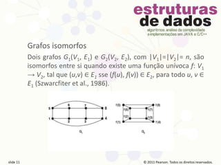 © 2011 Pearson Prentice Hall. Todos os direitos reservados.
slide 11 © 2011 Pearson Prentice Hall. Todos os direitos reservados.
slide 11 © 2011 Pearson Prentice Hall. Todos os direitos reservados.
slide 11 © 2011 Pearson Prentice Hall. Todos os direitos reservados.
slide 11
© 2011 Pearson. Todos os direitos reservados.
slide 11
Grafos isomorfos
Dois grafos G1(V1, E1) e G2(V2, E2), com |V1|=|V2|= n, são
isomorfos entre si quando existe uma função unívoca f: V1
→ V2, tal que (u,v) ∈ E1 sse (f(u), f(v)) ∈ E2, para todo u, v ∈
E1 (Szwarcfiter et al., 1986).
 