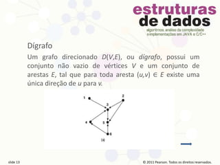 © 2011 Pearson Prentice Hall. Todos os direitos reservados.
slide 13 © 2011 Pearson Prentice Hall. Todos os direitos reservados.
slide 13 © 2011 Pearson Prentice Hall. Todos os direitos reservados.
slide 13 © 2011 Pearson Prentice Hall. Todos os direitos reservados.
slide 13
© 2011 Pearson. Todos os direitos reservados.
slide 13
Dígrafo
Um grafo direcionado D(V,E), ou dígrafo, possui um
conjunto não vazio de vértices V e um conjunto de
arestas E, tal que para toda aresta (u,v) ∈ E existe uma
única direção de u para v.
 