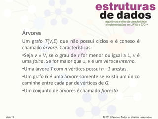 © 2011 Pearson Prentice Hall. Todos os direitos reservados.
slide 15 © 2011 Pearson Prentice Hall. Todos os direitos reservados.
slide 15 © 2011 Pearson Prentice Hall. Todos os direitos reservados.
slide 15 © 2011 Pearson Prentice Hall. Todos os direitos reservados.
slide 15
© 2011 Pearson. Todos os direitos reservados.
slide 15
Árvores
Um grafo T(V,E) que não possui ciclos e é conexo é
chamado árvore. Características:
•Seja v ∈ V, se o grau de v for menor ou igual a 1, v é
uma folha. Se for maior que 1, v é um vértice interno.
•Uma árvore T com n vértices possui n −1 arestas.
•Um grafo G é uma árvore somente se existir um único
caminho entre cada par de vértices de G.
•Um conjunto de árvores é chamado floresta.
 