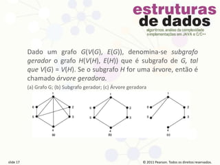 © 2011 Pearson Prentice Hall. Todos os direitos reservados.
slide 17 © 2011 Pearson Prentice Hall. Todos os direitos reservados.
slide 17 © 2011 Pearson Prentice Hall. Todos os direitos reservados.
slide 17 © 2011 Pearson Prentice Hall. Todos os direitos reservados.
slide 17
© 2011 Pearson. Todos os direitos reservados.
slide 17
Dado um grafo G(V(G), E(G)), denomina-se subgrafo
gerador o grafo H(V(H), E(H)) que é subgrafo de G, tal
que V(G) = V(H). Se o subgrafo H for uma árvore, então é
chamado árvore geradora.
(a) Grafo G; (b) Subgrafo gerador; (c) Árvore geradora
 