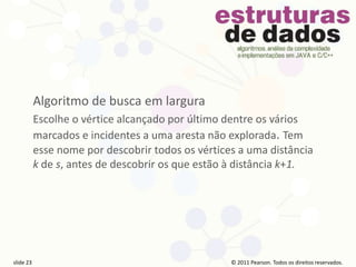 © 2011 Pearson Prentice Hall. Todos os direitos reservados.
slide 23 © 2011 Pearson Prentice Hall. Todos os direitos reservados.
slide 23 © 2011 Pearson Prentice Hall. Todos os direitos reservados.
slide 23 © 2011 Pearson Prentice Hall. Todos os direitos reservados.
slide 23
© 2011 Pearson. Todos os direitos reservados.
slide 23
Algoritmo de busca em largura
Escolhe o vértice alcançado por último dentre os vários
marcados e incidentes a uma aresta não explorada. Tem
esse nome por descobrir todos os vértices a uma distância
k de s, antes de descobrir os que estão à distância k+1.
 