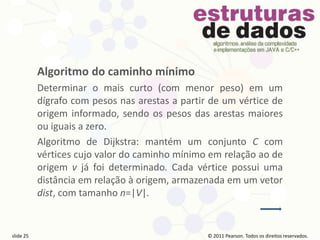 © 2011 Pearson Prentice Hall. Todos os direitos reservados.
slide 25 © 2011 Pearson Prentice Hall. Todos os direitos reservados.
slide 25 © 2011 Pearson Prentice Hall. Todos os direitos reservados.
slide 25 © 2011 Pearson Prentice Hall. Todos os direitos reservados.
slide 25
© 2011 Pearson. Todos os direitos reservados.
slide 25
Algoritmo do caminho mínimo
Determinar o mais curto (com menor peso) em um
dígrafo com pesos nas arestas a partir de um vértice de
origem informado, sendo os pesos das arestas maiores
ou iguais a zero.
Algoritmo de Dijkstra: mantém um conjunto C com
vértices cujo valor do caminho mínimo em relação ao de
origem v já foi determinado. Cada vértice possui uma
distância em relação à origem, armazenada em um vetor
dist, com tamanho n=|V|.
 