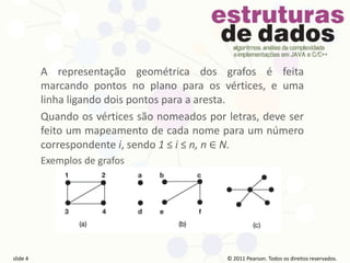 © 2011 Pearson Prentice Hall. Todos os direitos reservados.
slide 4 © 2011 Pearson Prentice Hall. Todos os direitos reservados.
slide 4 © 2011 Pearson Prentice Hall. Todos os direitos reservados.
slide 4 © 2011 Pearson Prentice Hall. Todos os direitos reservados.
slide 4
© 2011 Pearson. Todos os direitos reservados.
slide 4
A representação geométrica dos grafos é feita
marcando pontos no plano para os vértices, e uma
linha ligando dois pontos para a aresta.
Quando os vértices são nomeados por letras, deve ser
feito um mapeamento de cada nome para um número
correspondente i, sendo 1 ≤ i ≤ n, n ∈ N.
Exemplos de grafos
 