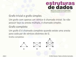 © 2011 Pearson Prentice Hall. Todos os direitos reservados.
slide 6 © 2011 Pearson Prentice Hall. Todos os direitos reservados.
slide 6 © 2011 Pearson Prentice Hall. Todos os direitos reservados.
slide 6 © 2011 Pearson Prentice Hall. Todos os direitos reservados.
slide 6
© 2011 Pearson. Todos os direitos reservados.
slide 6
Grafo trivial e grafo simples
Um grafo com apenas um vértice é chamado trivial. Se não
possuir laço ou aresta múltipla, é chamado simples.
Grafo completo
Um grafo G é chamado completo quando existe uma aresta
para cada par de vértices distintos de G.
Grafos completos
 