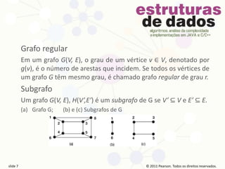 © 2011 Pearson Prentice Hall. Todos os direitos reservados.
slide 7 © 2011 Pearson Prentice Hall. Todos os direitos reservados.
slide 7 © 2011 Pearson Prentice Hall. Todos os direitos reservados.
slide 7 © 2011 Pearson Prentice Hall. Todos os direitos reservados.
slide 7
© 2011 Pearson. Todos os direitos reservados.
slide 7
Grafo regular
Em um grafo G(V, E), o grau de um vértice v ∈ V, denotado por
g(v), é o número de arestas que incidem. Se todos os vértices de
um grafo G têm mesmo grau, é chamado grafo regular de grau r.
Subgrafo
Um grafo G(V, E), H(V’,E’) é um subgrafo de G se V’ ⊆ V e E’ ⊆ E.
(a) Grafo G; (b) e (c) Subgrafos de G
 