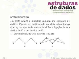 © 2011 Pearson Prentice Hall. Todos os direitos reservados.
slide 8 © 2011 Pearson Prentice Hall. Todos os direitos reservados.
slide 8 © 2011 Pearson Prentice Hall. Todos os direitos reservados.
slide 8 © 2011 Pearson Prentice Hall. Todos os direitos reservados.
slide 8
© 2011 Pearson. Todos os direitos reservados.
slide 8
Grafo bipartido
Um grafo G(V,E) é bipartido quando seu conjunto de
vértices V pode ser particionado em dois subconjuntos
V1 e V2, tal que toda aresta de G faz a ligação de um
vértice de V1 a um vértice de V2.
(a) Grafo bipartido; (b) Grafo bipartido completo
 