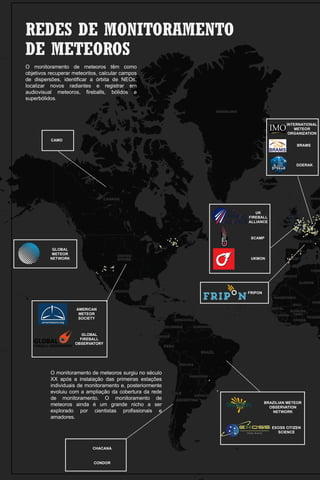 CAÇADORES DE METEORITOS - CAPÍTULO 8 - MONITORAMENTO DE METEOROS.pptx