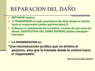 REPARACION DEL DAÑO
 REPARAR implica
 1) TRANSFERIR el costo económico del daño desde la víctima
hacia el responsable (daños patrimoniales) O
 2) Buscar la satisfacción de la víctima, a través de una suma de
dinero, SUSTITUTIVA DEL DAÑO SUFRIDO (daños extrapatri-
moniales)
 LA INDEMNIZACION es:
“Una reconstrucción jurídica que no elimina el
perjuicio, sino que lo traslada desde la victima hacia
el responsable”
(Zavala de González, M-2015)
 