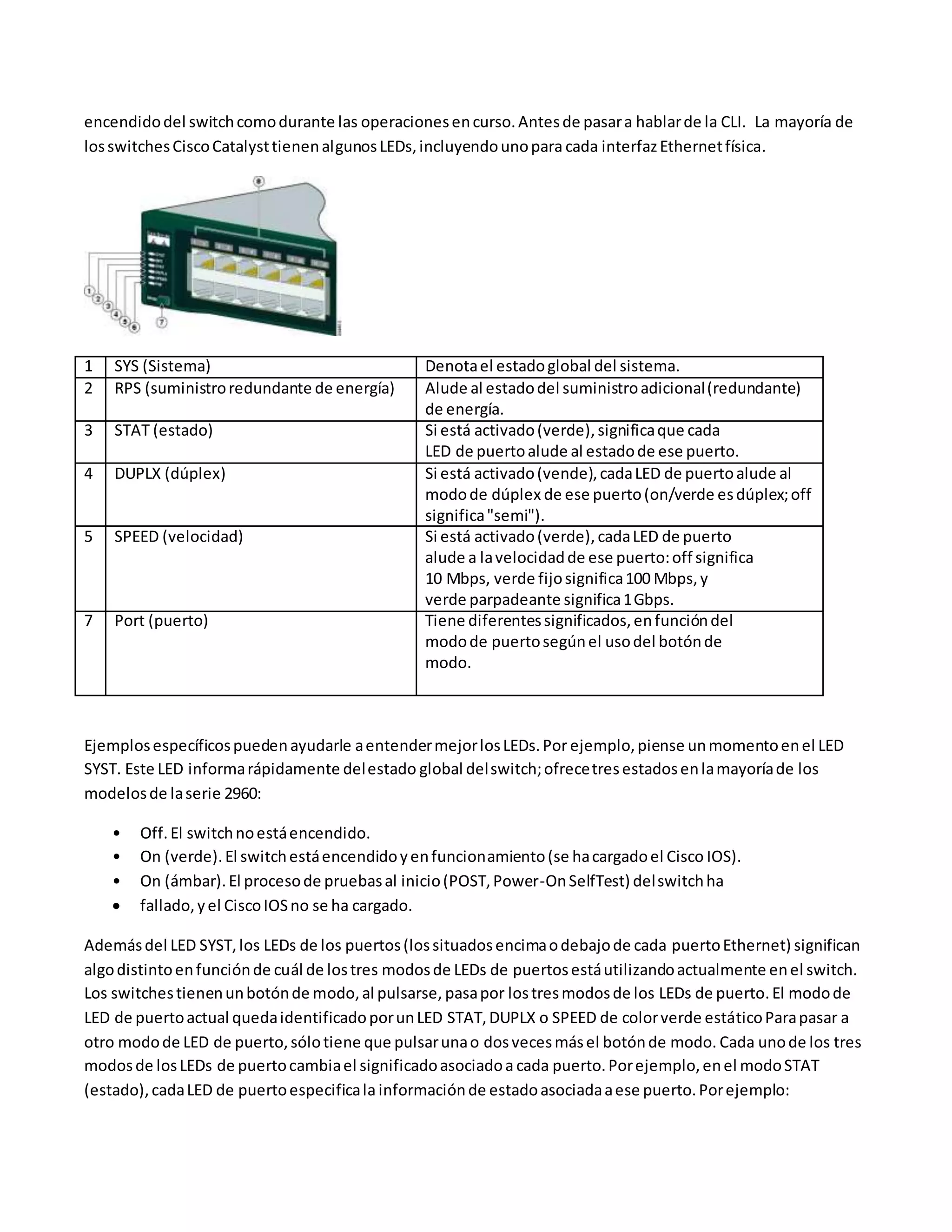 encendidodel switchcomodurante las operacionesencurso.Antesde pasara hablarde la CLI. La mayoría de
losswitchesCiscoCatalysttienenalgunosLEDs,incluyendounopara cada interfazEthernetfísica.
1 SYS (Sistema) Denotael estadoglobal del sistema.
2 RPS (suministroredundante de energía) Alude al estadodel suministroadicional(redundante)
de energía.
3 STAT (estado) Si está activado(verde),significaque cada
LED de puertoalude al estadode ese puerto.
4 DUPLX (dúplex) Si está activado(vende),cadaLED de puertoalude al
modode dúplex de ese puerto(on/verde esdúplex;off
significa"semi").
5 SPEED (velocidad) Si está activado(verde),cadaLED de puerto
alude a lavelocidadde ese puerto:off significa
10 Mbps, verde fijosignifica100 Mbps,y
verde parpadeante significa1Gbps.
7 Port (puerto) Tiene diferentessignificados,enfuncióndel
modode puertosegúnel usodel botónde
modo.
Ejemplosespecíficospuedenayudarle aentendermejorlosLEDs.Por ejemplo,piense unmomentoenel LED
SYST. Este LED informarápidamente delestado global delswitch;ofrecetresestadosenlamayoríade los
modelosde laserie 2960:
• Off.El switchnoestáencendido.
• On (verde).El switchestáencendidoyenfuncionamiento(se hacargadoel Cisco IOS).
• On (ámbar).El procesode pruebasal inicio(POST,Power-OnSelfTest) delswitchha
 fallado,yel CiscoIOSno se ha cargado.
Ademásdel LED SYST,los LEDs de los puertos(lossituadosencimaodebajode cada puertoEthernet) significan
algodistintoenfunciónde cuál de lostres modosde LEDs de puertosestáutilizandoactualmente enel switch.
Los switchestienenunbotónde modo,al pulsarse, pasapor lostresmodosde los LEDs de puerto.El modode
LED de puertoactual quedaidentificadoporunLED STAT,DUPLX o SPEED de colorverde estáticoParapasar a
otro modode LED de puerto,sólotiene que pulsarunao dosvecesmásel botónde modo. Cada unode los tres
modosde losLEDs de puertocambiael significadoasociadoa cada puerto.Porejemplo,enel modoSTAT
(estado),cadaLED de puertoespecificala informaciónde estadoasociadaaese puerto.Porejemplo:
 